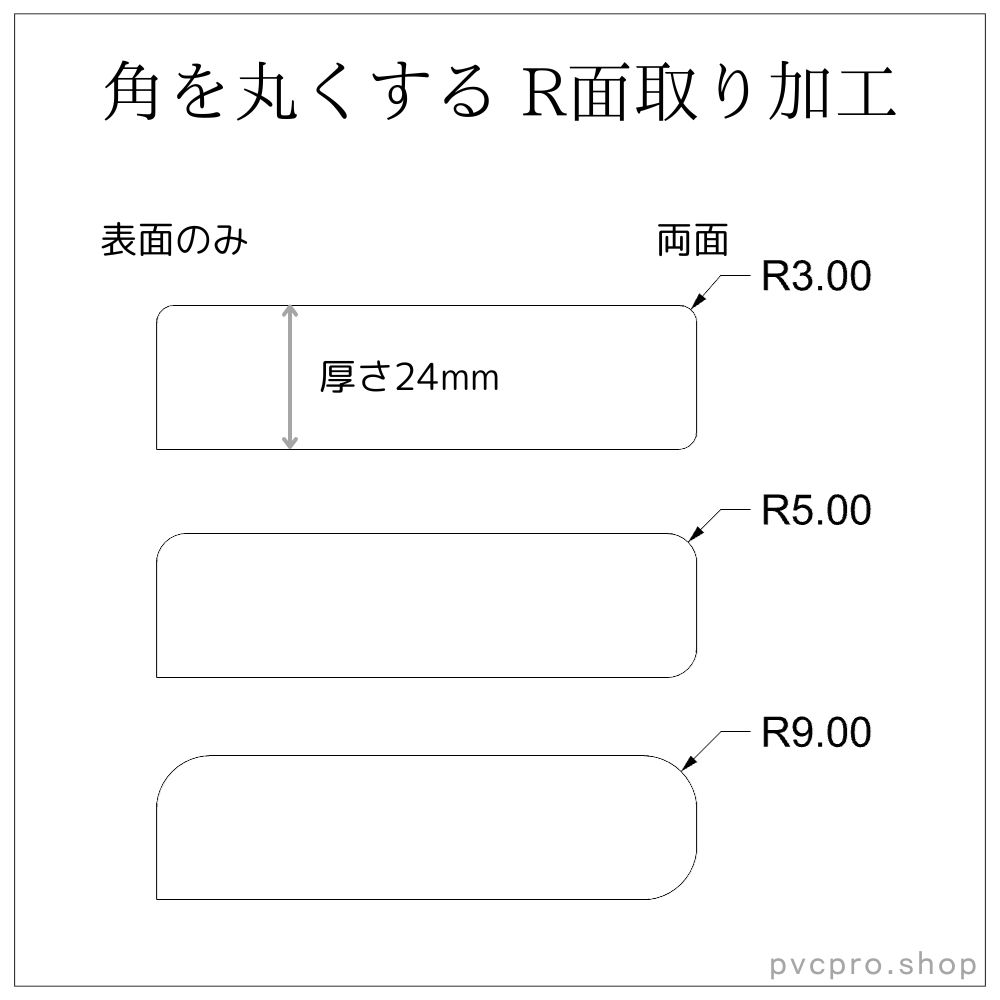R面取り画像