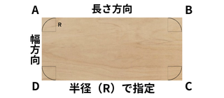 コーナーR加工図